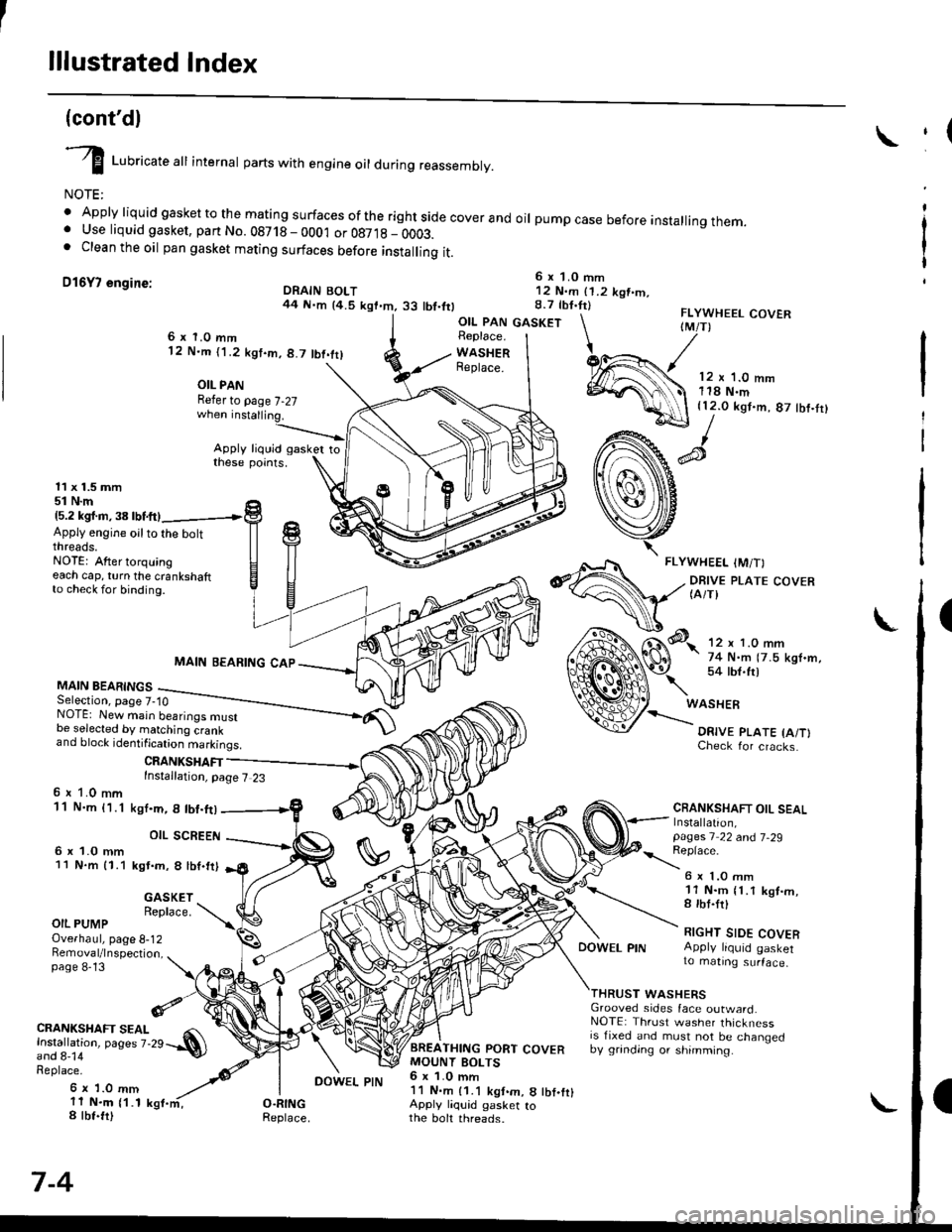 HONDA CIVIC 1997 6.G Workshop Manual lllustrated Index
(contdl
I Luoricate att internal parts with engine oil during reassembly.
NOTE:
 Apply liquid gasket to the mating surfaces ofthe rightside coverand oil pumpcase before installingt