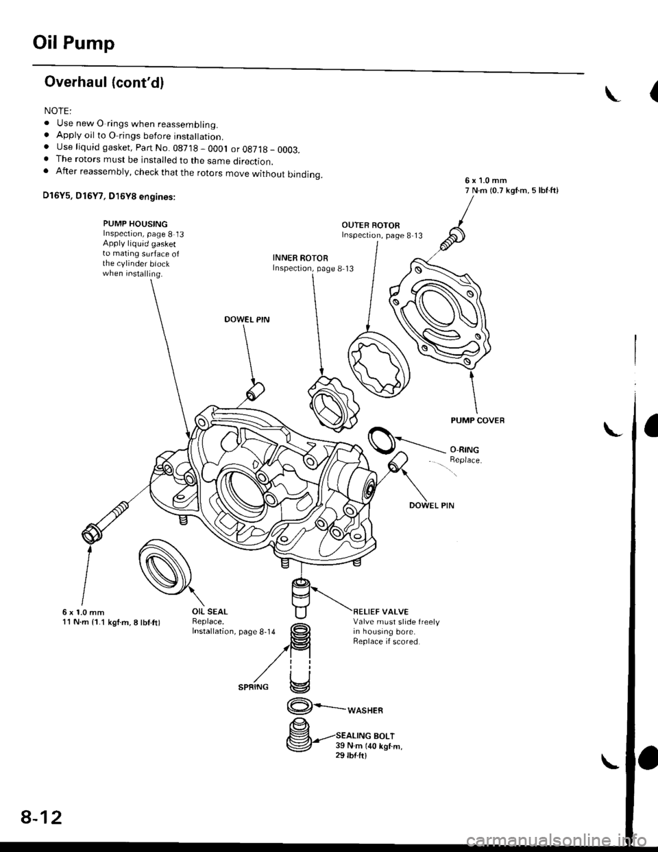 HONDA CIVIC 1997 6.G Workshop Manual Oil Pump
Overhaul (contdl
NOIE:
. Use new O rings when reassembling.. Apply oil to O rings before instalraUon.. Use liquid gasket, Parr No. 08718 - 0001 or08718_0003.. The rotors must be installed to