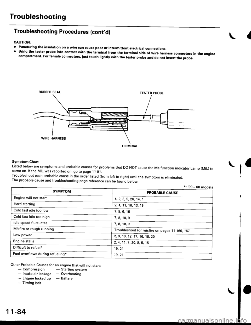 HONDA CIVIC 1999 6.G Workshop Manual Troubleshooting
Troubleshooting Procedures (cont,dl
CAUTION:
. Punqturing ihe insulation on a wirs can cause poor or intermiftent electricar connections.I Bring the test€r probe into contacl with th