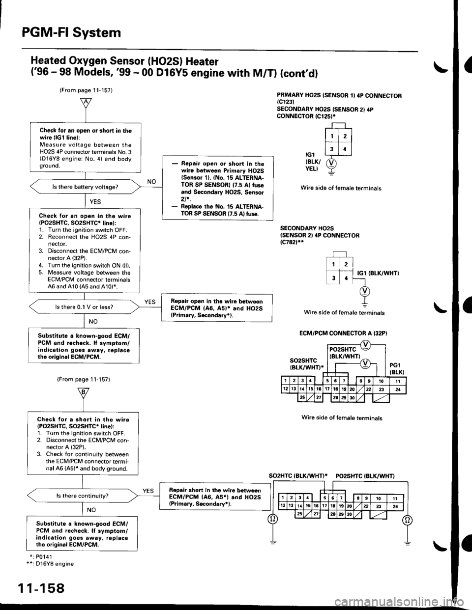 HONDA CIVIC 1999 6.G Workshop Manual PGM-FI System
a
a
Heated Oxygen Sensor (HO2S) Heater
(96 - 98 Models,99 - 00 D16Y5 engine with M/T) (contdl
PRIMARY HO2S {SENSOR 1I 4P CONNECTOR{c1231SECONDARY HO2S {SENSOR 2} 4PcoNNECTOR 1C125)r
r