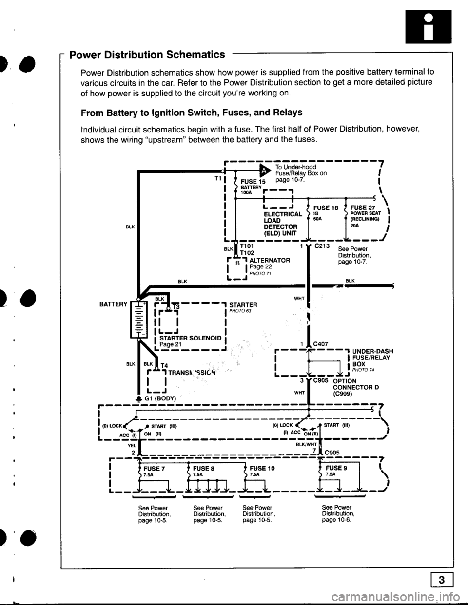 HONDA INTEGRA 1998 4.G Workshop Manual )o
)a
)wer IJrstnDullon Scnemallcs -
Power Distribution schematics show how power is supplied from the positive battery terminal to
various circuits in the car. Refer to the Power Distribution section
