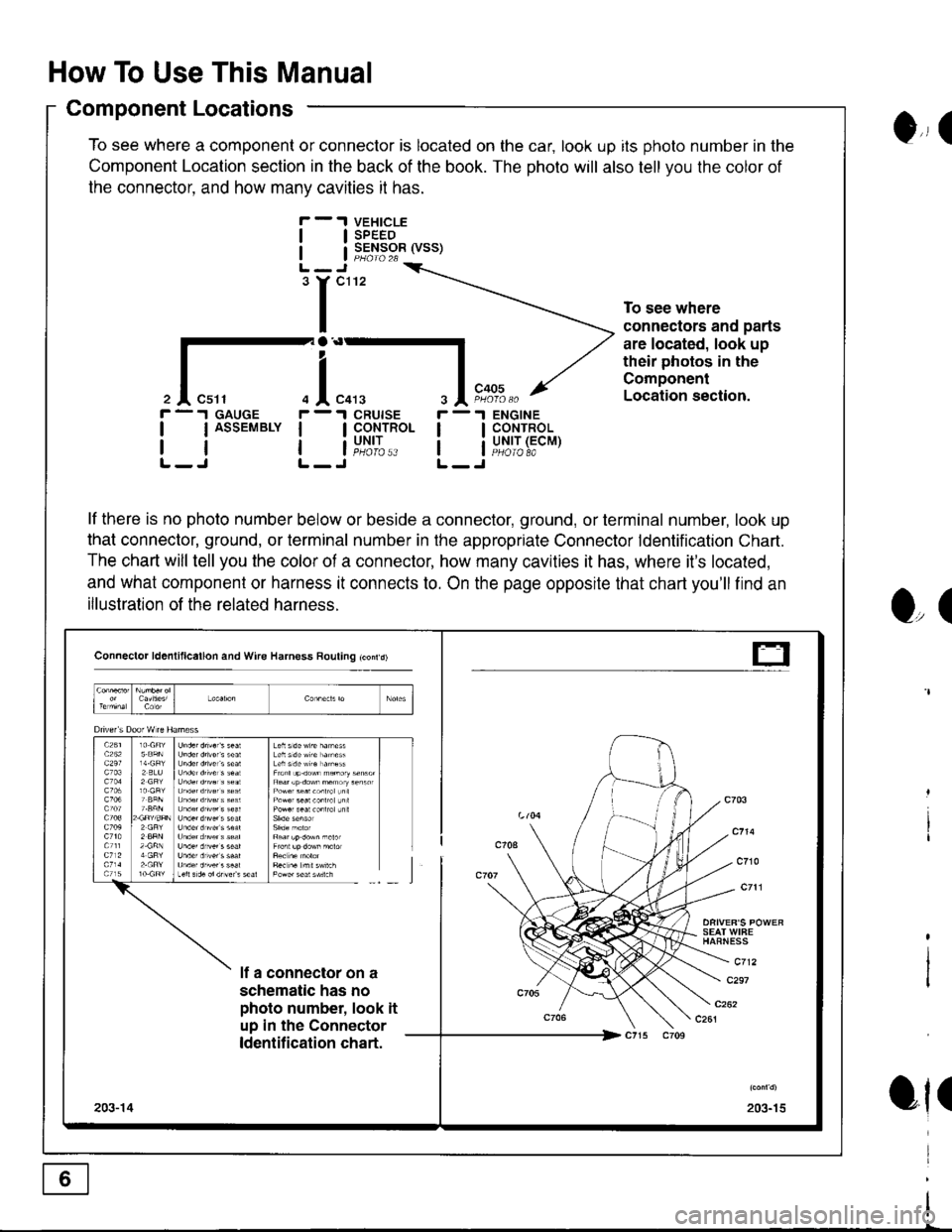 HONDA INTEGRA 1998 4.G Workshop Manual How To Use This Manual
Component Locations
To see where a component or connector is located on the car, look up its photo number in the
Component Location section in the back of the book. The photo wi