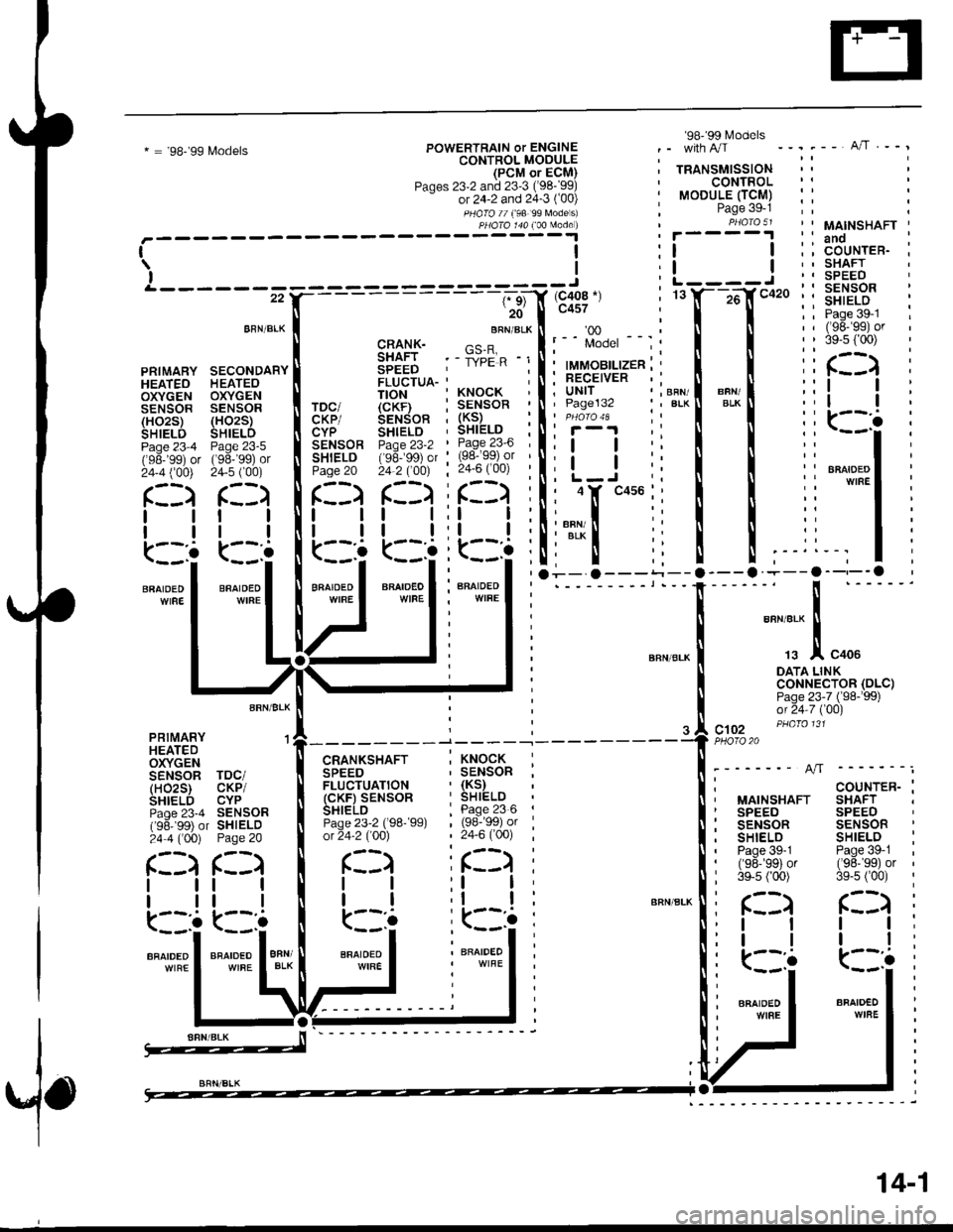 HONDA INTEGRA 1998 4.G Workshop Manual * = 98-99 L4odelsPOWERTRAIN or ENGINECONTROL MOOULE(PCM or ECM)Paqes 23-2 and 233 (98-99)- or 24-2 and 24-3 (00)
PHOTO // f98 99 Models)
98 99 l\4odels
TRANSMISSIONCONTROLMODULE (TCM)Page 39-1