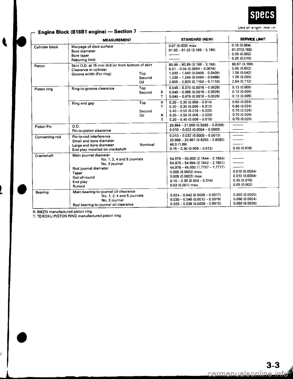 HONDA INTEGRA 1998 4.G User Guide 