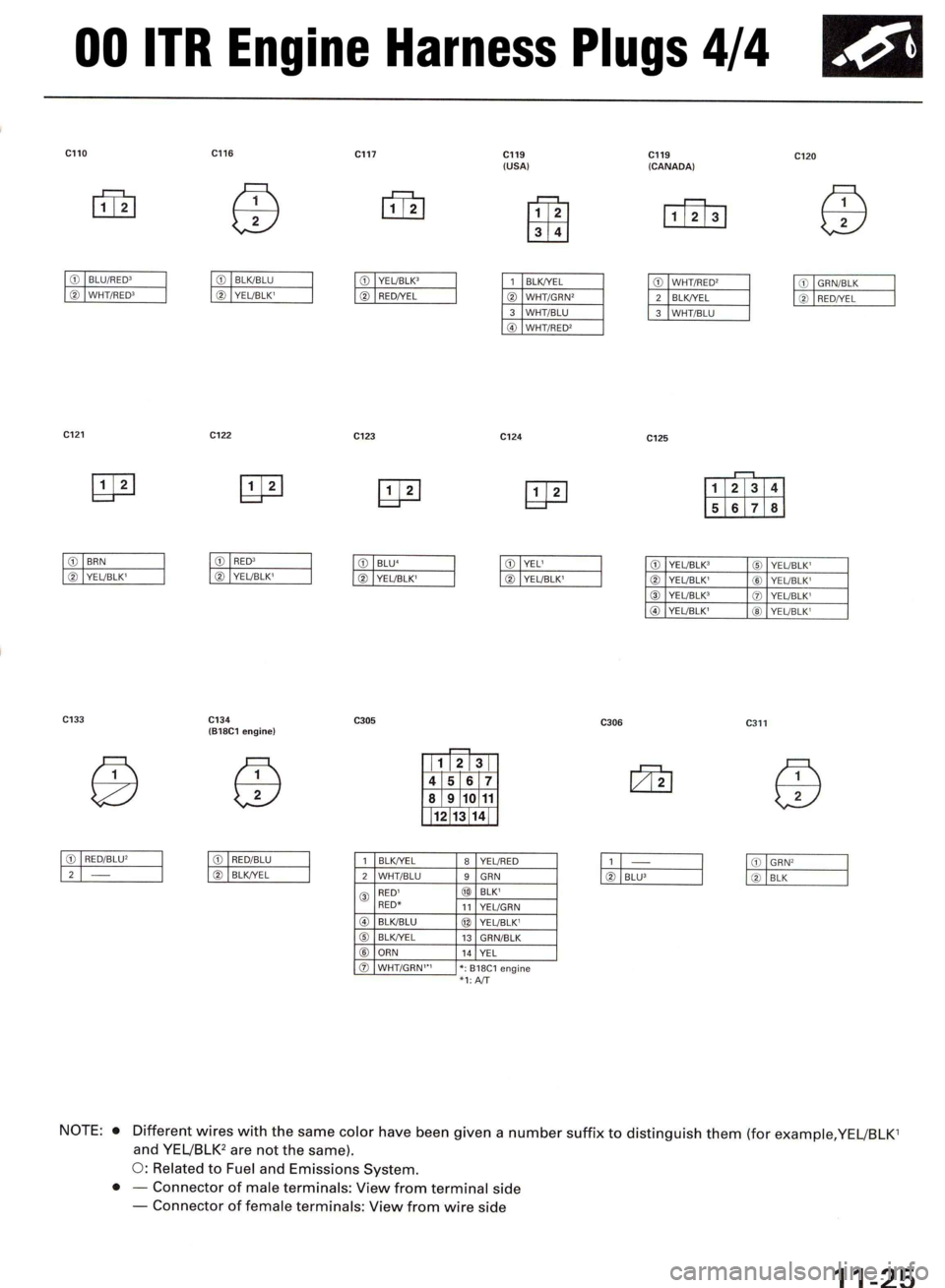 HONDA INTEGRA 1998 4.G Workshop Manual 