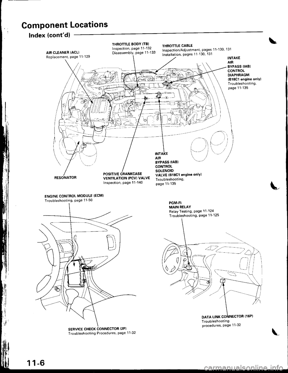 HONDA INTEGRA 1998 4.G Workshop Manual Gomponent Locations
Index (contdl
THROTTLE BODY {TBIInspection, page 1 1132
Disassembly, page 1 1-133
THEOTTLE CABLEInspection/Adjustment, pages 11-130, 131
lnstallation, Pages 11 130 131AIR CLEANE