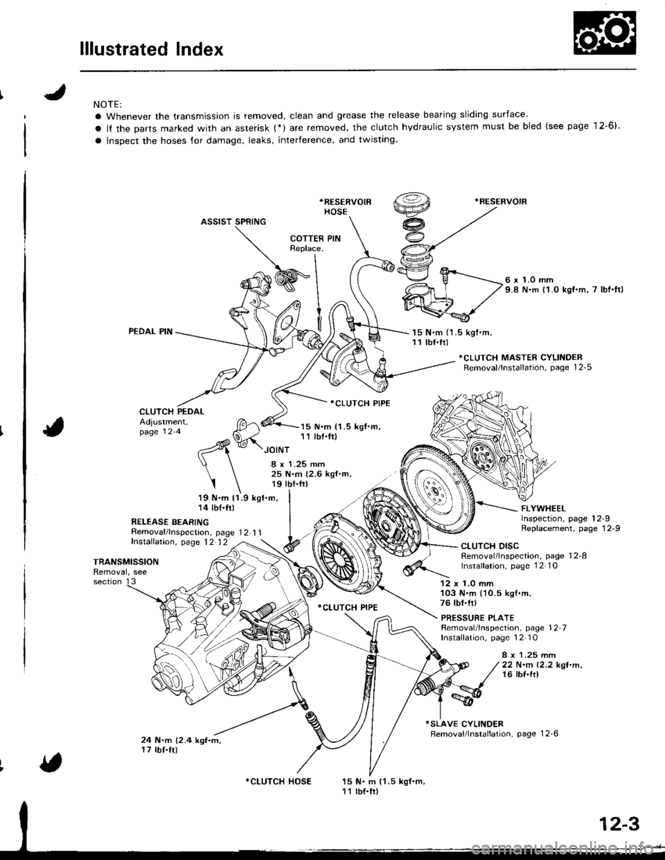 HONDA INTEGRA 1998 4.G Workshop Manual lllustrated Index
NOTE:
a Whenever the transmission is removed, clean and grease the release bearing sliding surface
a lf the Darts marked with an asterisk (*) are removed, the clutch hydraulic syste