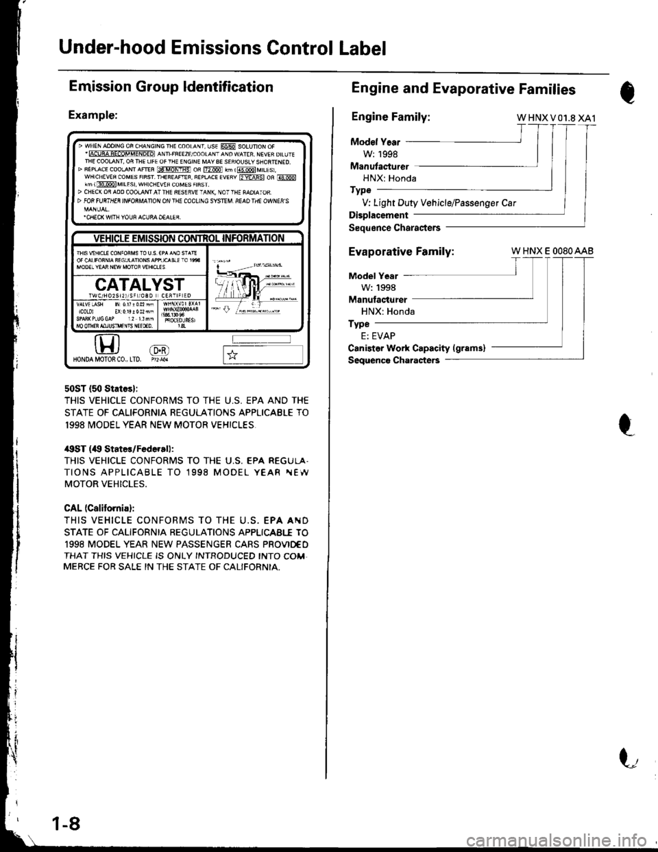 HONDA INTEGRA 1998 4.G Workshop Manual 