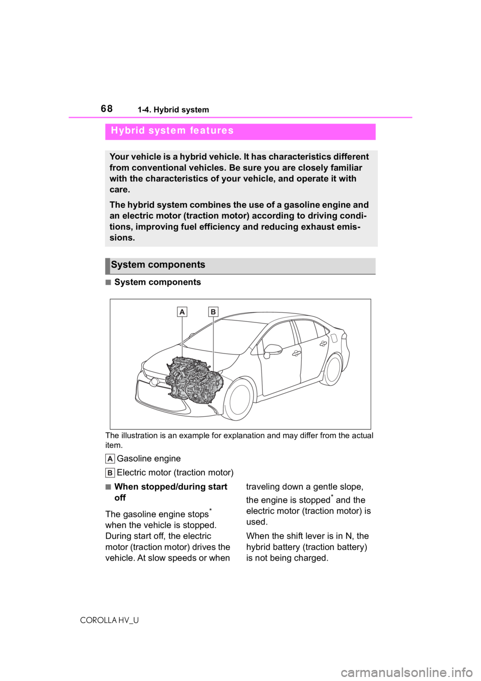 TOYOTA COROLLA HYBRID 2020  Owners Manual (in English) 681-4. Hybrid system
COROLLA HV_U
1-4.Hybrid system
■System components
The illustration is an example for explanation and may differ from the actual 
item.
Gasoline engine
Electric motor (traction m