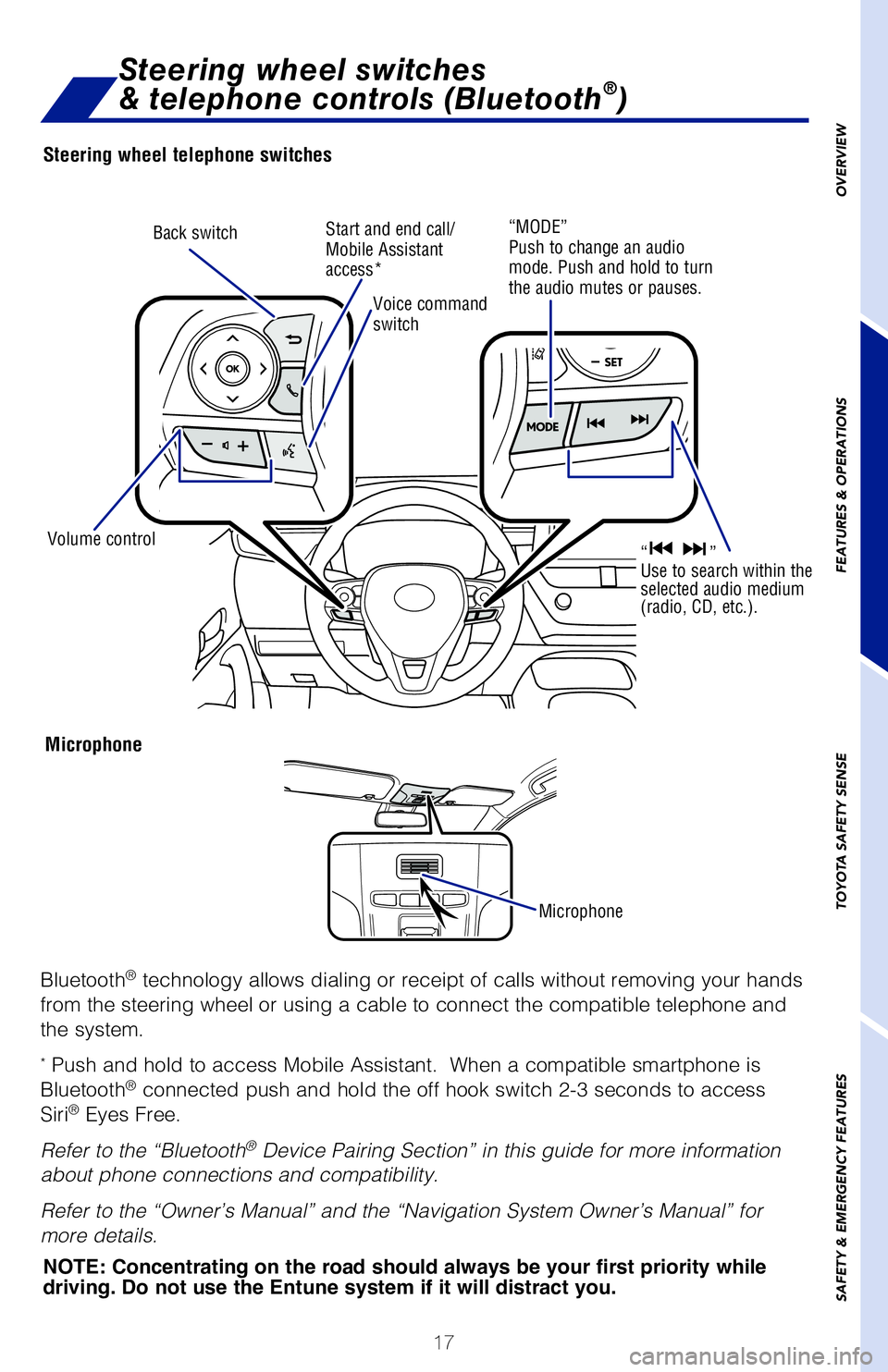 TOYOTA COROLLA HATCHBACK 2019  Owners Manual (in English) 17
OVERVIEW
FEATURES & OPERATIONS
TOYOTA SAFETY SENSE
SAFETY & EMERGENCY FEATURES
Each seatback may be folded separately.
POWER SEAT (DRIVER’S SIDE ONLY)
Seatback angle
Lumbar support
Steering wheel