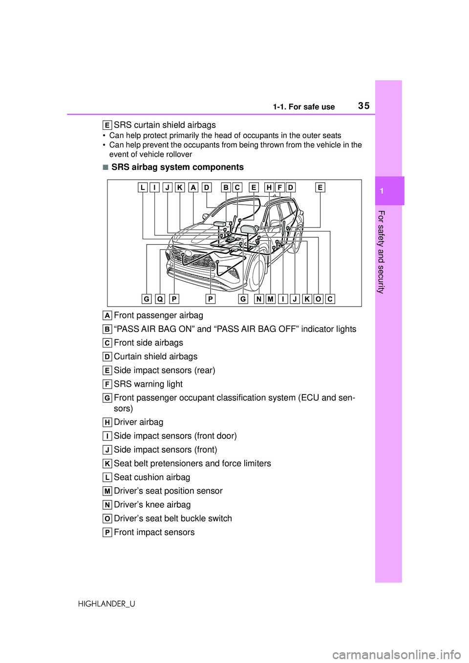 TOYOTA HIGHLANDER 2021  Owners Manual (in English) 351-1. For safe use
1
For safety and security
HIGHLANDER_U
SRS curtain shield airbags
• Can help protect primarily the head of occupants in the outer seats
• Can help prevent the occupants from be