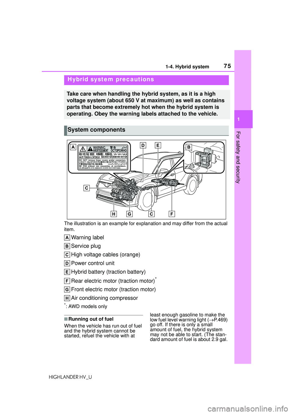 TOYOTA HIGHLANDER HYBRID 2021  Owners Manual (in English) 751-4. Hybrid system
1
For safety and security
HIGHLANDER HV_UThe illustration is an example for explan
ation and may differ from the actual 
item.
Warning label
Service plug
High voltage cables (oran