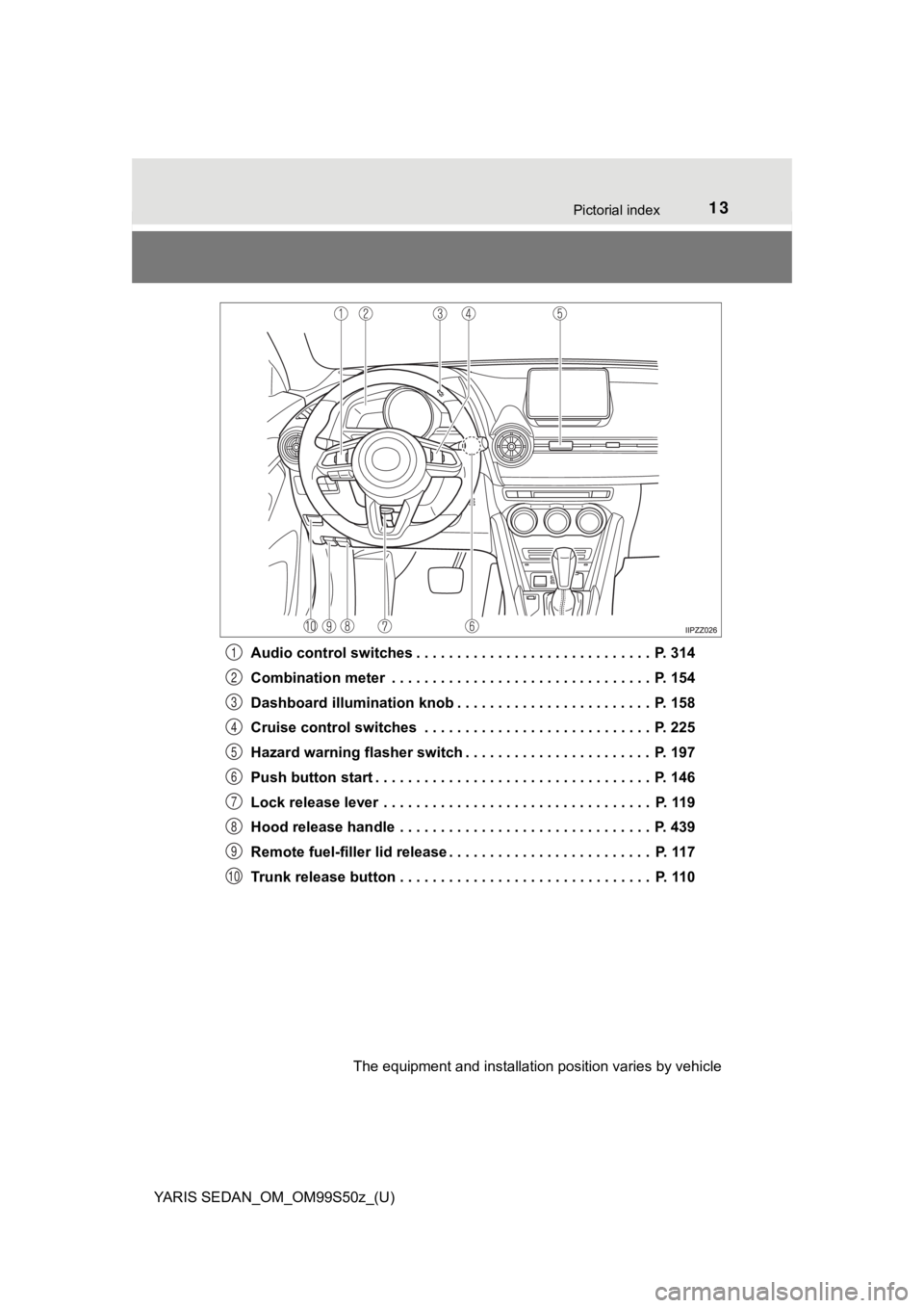 TOYOTA YARIS 2019  Owners Manual (in English) 13Pictorial index
YARIS SEDAN_OM_OM99S50z_(U)Audio control switches . . . . . . . . . . . . . . . . . . . . . . . . . . . . .  P. 314
Combination meter  . . . . . . . . . . . . . . . . . . . . . . . .
