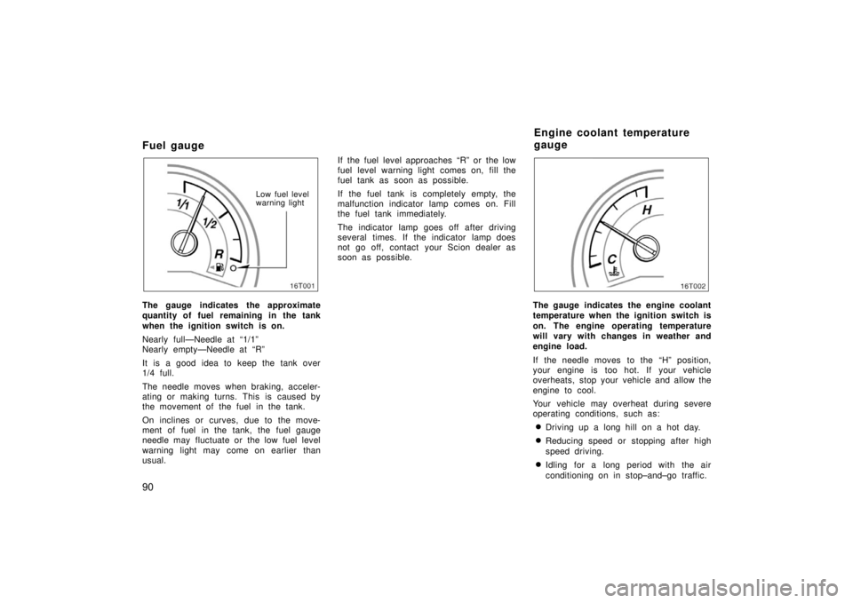 TOYOTA tC 2006  Owners Manual (in English) 90
Fuel gauge
16T001
Low fuel level
warning light
The gauge indicates the approximate
quantity of fuel remaining in the tank
when the ignition switch is on.
Nearly full—Needle at “1/1”
Nearly em