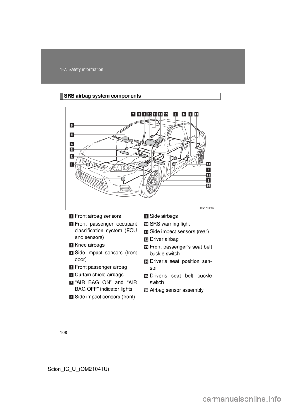 TOYOTA tC 2012  Owners Manual (in English) 108 1-7. Safety information
Scion_tC_U_(OM21041U)
SRS airbag system componentsFront airbag sensors
Front passenger occupant 
classification system (ECU 
and sensors)
Knee airbags
Side impact sensors (
