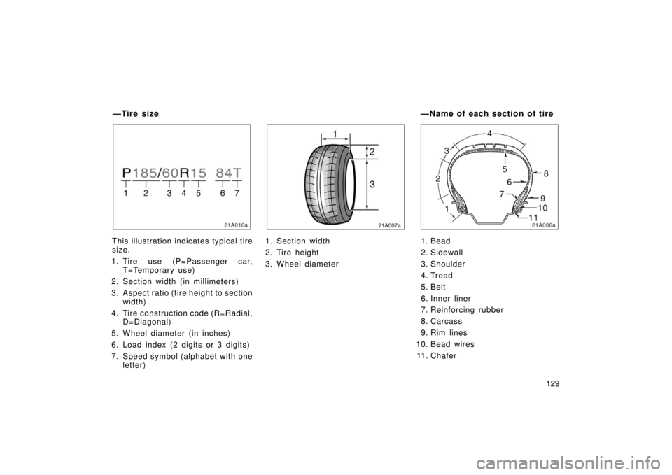TOYOTA xB 2006  Owners Manual (in English) 129
21A010a
This illustration indicates typical tire
size.
1. Tire use (P=Passenger car, T=Temporary use)
2. Section width (in millimeters)
3. Aspect ratio (tire height to section width)
4. Tire const