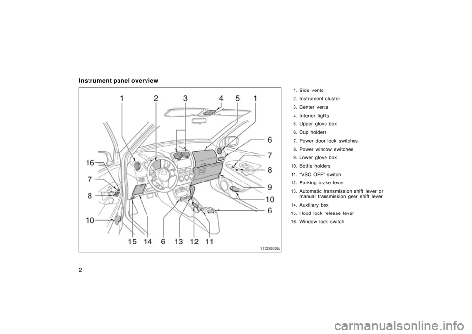 TOYOTA xD 2011  Owners Manual (in English) 2
Instrument panel overview
1. Side vents
2. Instrument cluster
3. Center vents
4. Interior lights
5. Upper glove box
6. Cup holders
7. Power door lock switches
8. Power window switches
9. Lower glove