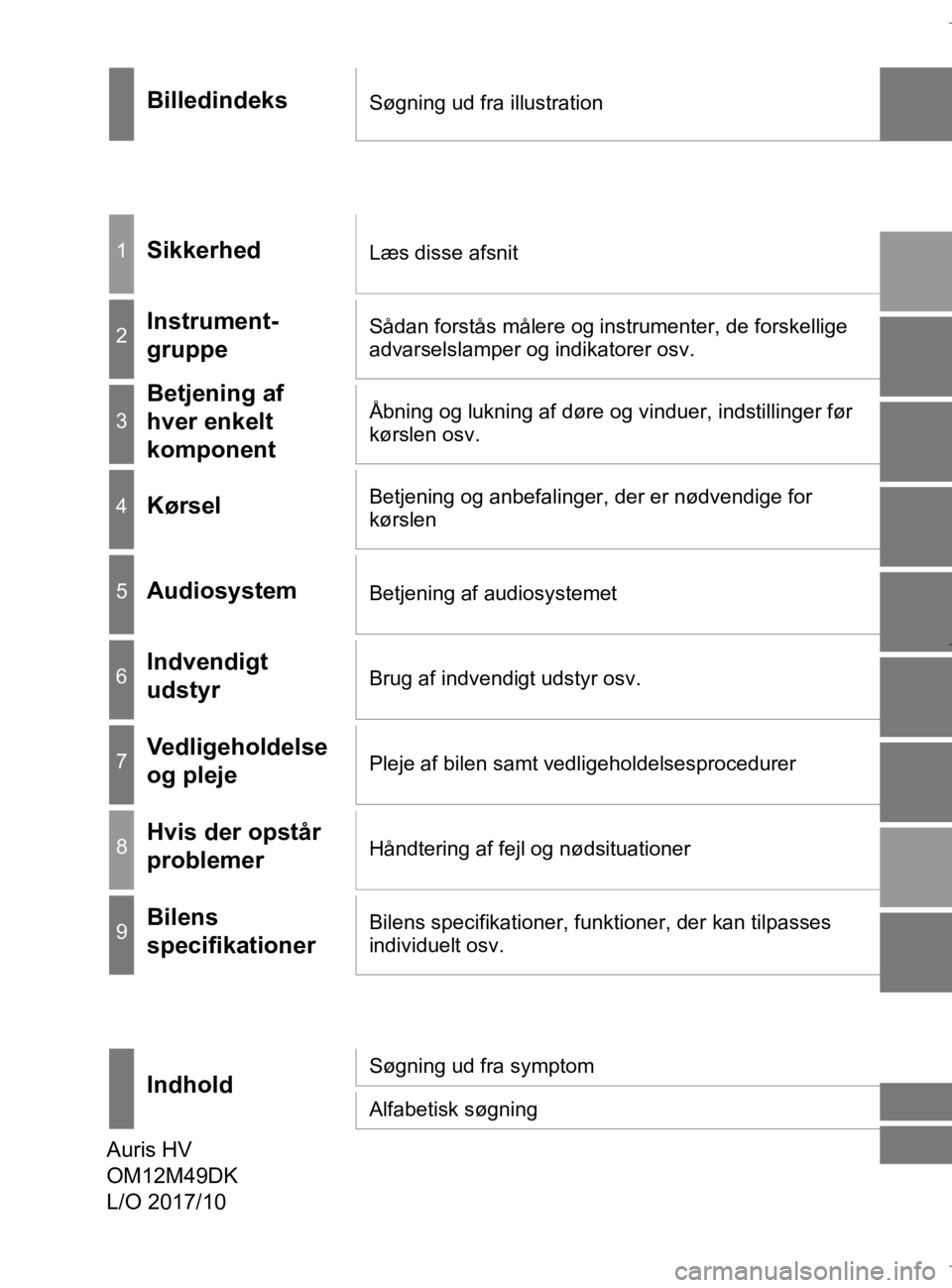 TOYOTA AURIS 2018  Brugsanvisning (in Danish) AURIS_HV_OM12M49DK
BilledindeksSøgning ud fra illustration
1SikkerhedLæs disse afsnit
2Instrument-
gruppeSådan forstås målere og instrumenter, de forskellige 
advarselslamper og indikatorer osv.
