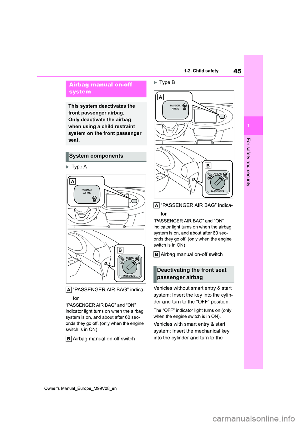 TOYOTA AYGO X 2022  Owners Manual (in English) 45
1
Owner's Manual_Europe_M99V08_en
1-2. Child safety
For safety and security
1-2.Child sa fety
Type A 
“PASSENGER AIR BAG” indica- 
tor
“PASSENGER AIR BAG” and “ON”  
indicator li