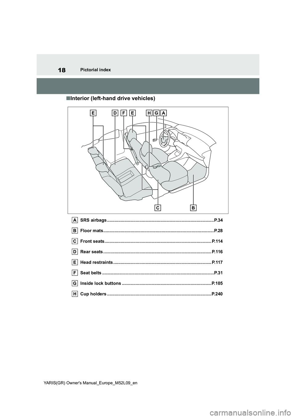 TOYOTA GR YARIS 2020  Owners Manual (in English) 18
YARIS(GR) Owners Manual_Europe_M52L09_en
Pictorial index
■Interior (left-hand drive vehicles)
SRS airbags ......................................................................................P.