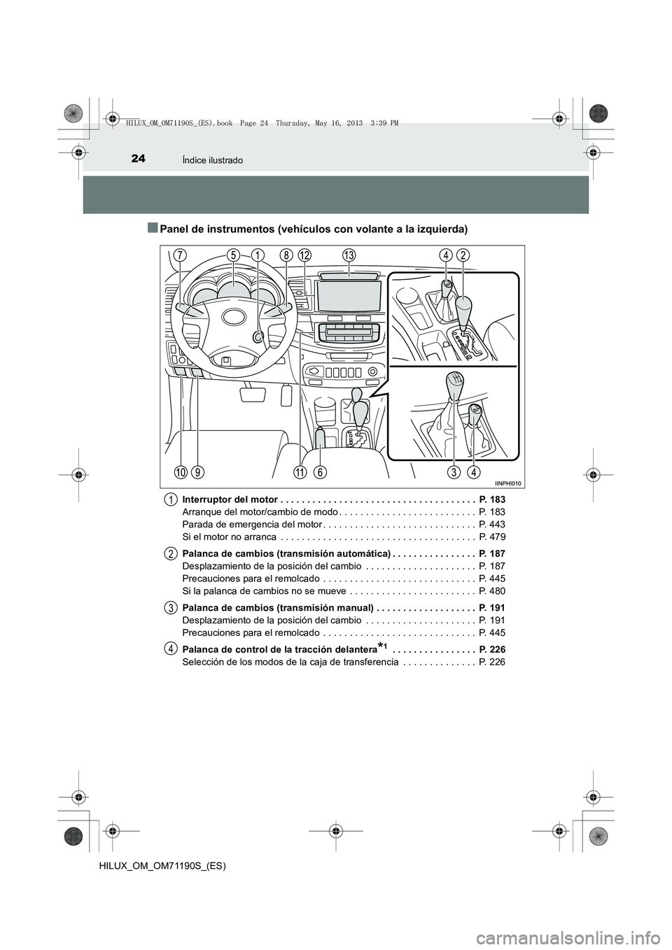 TOYOTA HILUX 2014  Manuale de Empleo (in Spanish) 24Índice ilustrado
HILUX_OM_OM71190S_(ES)
■Panel de instrumentos (vehículos con volante a la izquierda)
Interruptor del motor . . . . . . . . . . . . . . . . . . . . . . . . . . . . . . . . . . . 