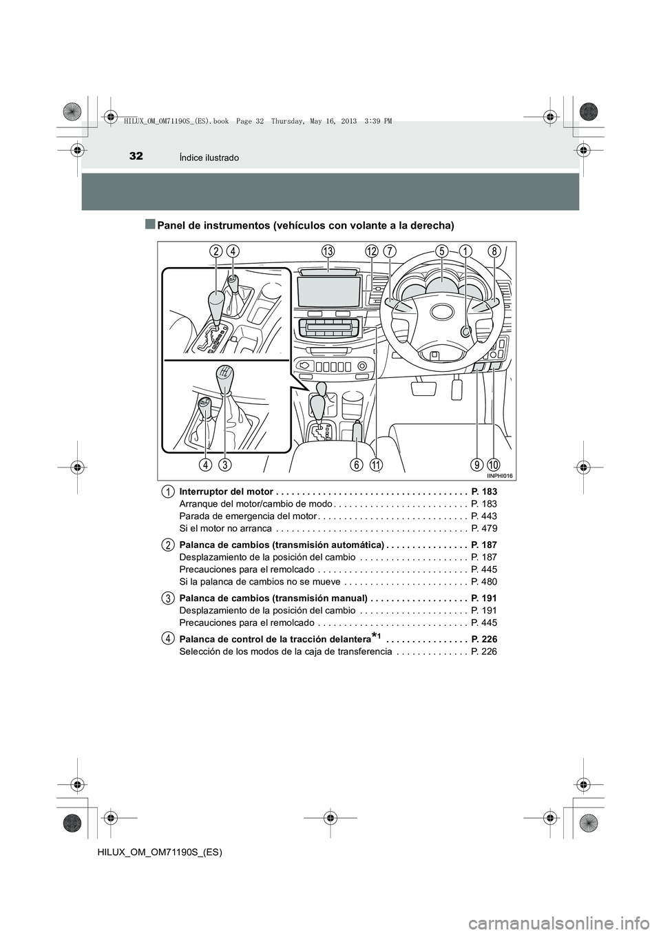 TOYOTA HILUX 2014  Manuale de Empleo (in Spanish) 32Índice ilustrado
HILUX_OM_OM71190S_(ES)
■Panel de instrumentos (vehículos con volante a la derecha)
Interruptor del motor . . . . . . . . . . . . . . . . . . . . . . . . . . . . . . . . . . . . 