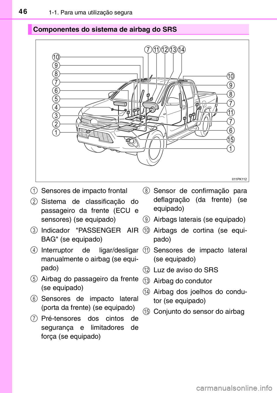 TOYOTA HILUX 2016  Manual de utilização (in Portuguese) 461-1. Para uma utilização segura
Componentes do sistema de airbag do SRS
Sensores de impacto frontal
Sistema de classificação do
passageiro da frente (ECU e
sensores) (se equipado)
Indicador "