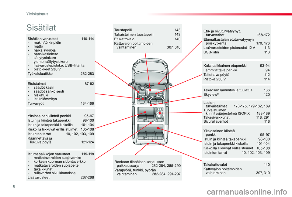 TOYOTA PROACE VERSO 2019  Omistajan Käsikirja (in Finnish) 8
ProaceVerso_fi_Chap00b_vue-ensemble_ed01-2019
Sisätilan varusteet  110-114- mukin/tölkinpidin- matto- häikäisysuoja- hansikaslokero- säilytyslokero-  ylempi säilytyslokero-  lisävarustepistok