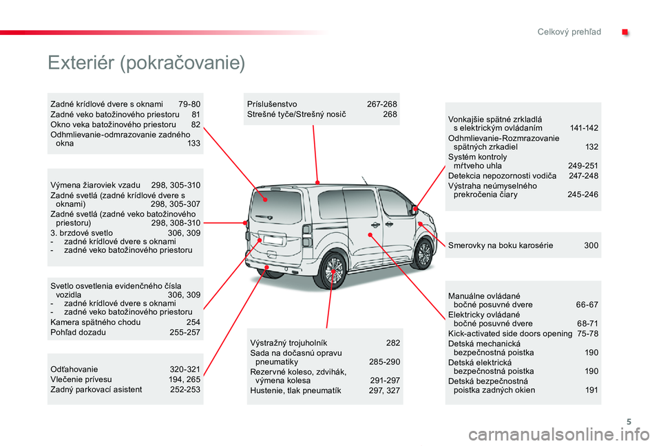 TOYOTA PROACE VERSO 2019  Návod na použitie (in Slovakian) 5
Proace Verso_sk_Chap00b_vue-ensemble_ed01-2019
Svetlo osvetlenia evidenčného čísla vozidla 306, 309- zadné krídlové dvere s oknami- zadné veko batožinového priestoruKamera spätného chodu