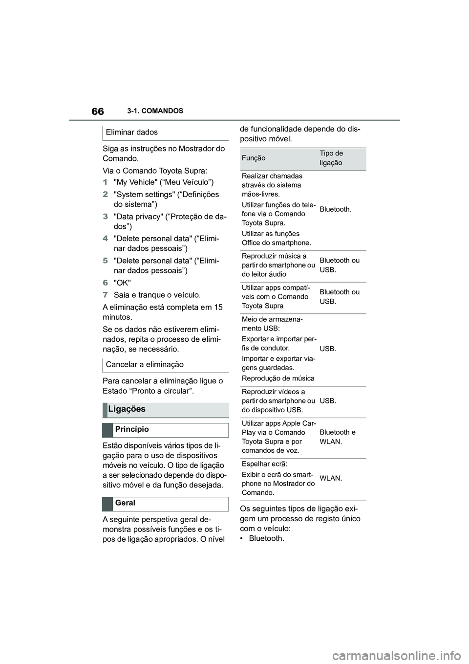 TOYOTA SUPRA 2019  Manual de utilização (in Portuguese) 66
Supra Owner's Manual3-1. COMANDOS
Siga as instruções no Mostrador do 
Comando.
Via o Comando Toyota Supra:
1
"My Vehicle" (“Meu Veículo”)
2 "System settings" (“Definiç