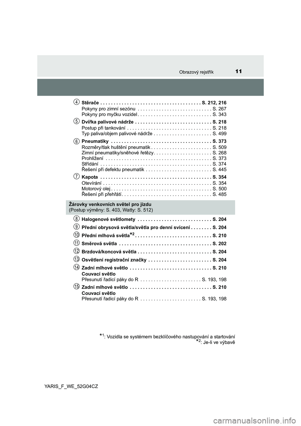 TOYOTA YARIS 2016  Návod na použití (in Czech) 11Obrazový rejstřík
YARIS_F_WE_52G04CZStěrače . . . . . . . . . . . . . . . . . . . . . . . . . . . . . . . . . . . . . . S. 212, 216
Pokyny pro zimní sezónu  . . . . . . . . . . . . . . . . . 
