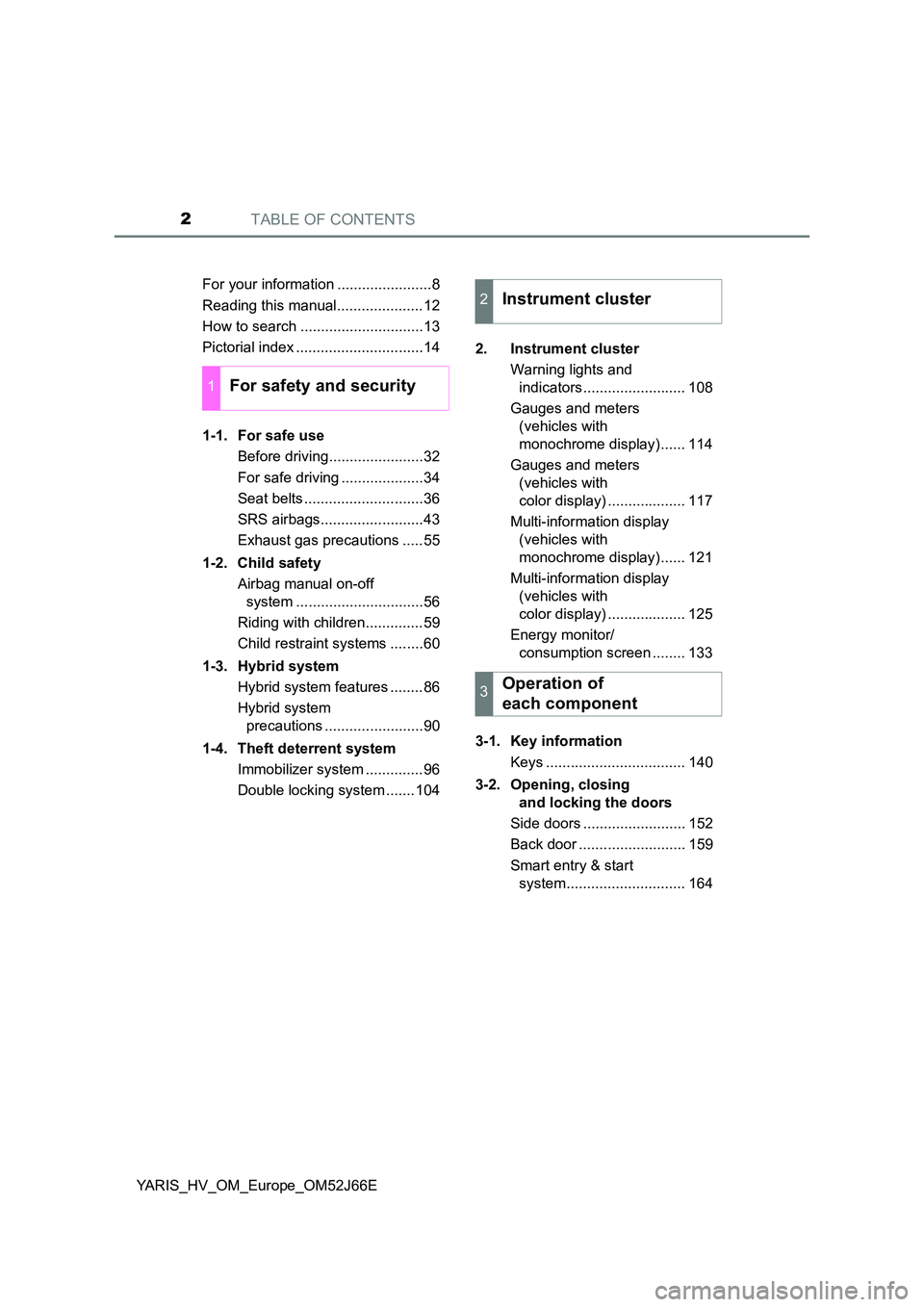 TOYOTA YARIS 2018  Owners Manual TABLE OF CONTENTS2
YARIS_HV_OM_Europe_OM52J66E 
For your information .......................8 
Reading this manual.....................12 
How to search ..............................13 
Pictorial ind