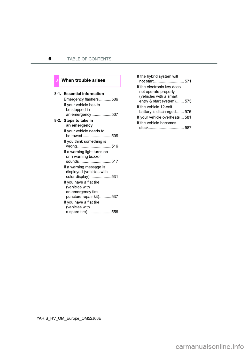 TOYOTA YARIS 2018  Owners Manual TABLE OF CONTENTS6
YARIS_HV_OM_Europe_OM52J66E 
8-1. Essential information 
Emergency flashers ...........506 
If your vehicle has to  
be stopped in 
an emergency ..................507 
8-2. Steps to