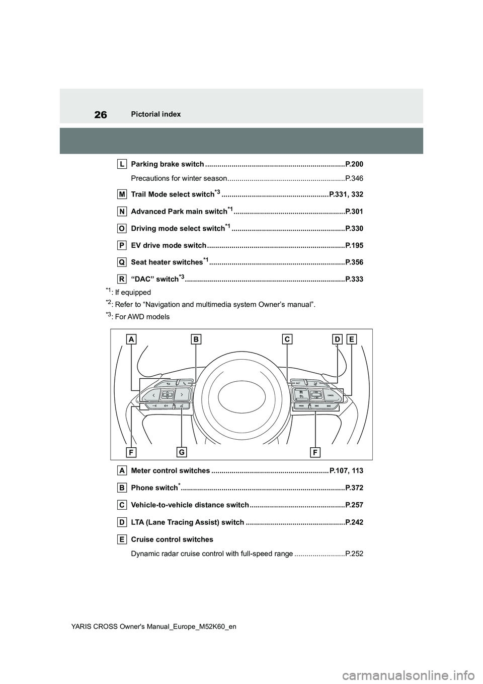 TOYOTA YARIS CROSS 2021  Owners Manual 26
YARIS CROSS Owner's Manual_Europe_M52K60_en
Pictorial index 
Parking brake switch ........................................... ..........................P.200 
Precautions for winter season.....