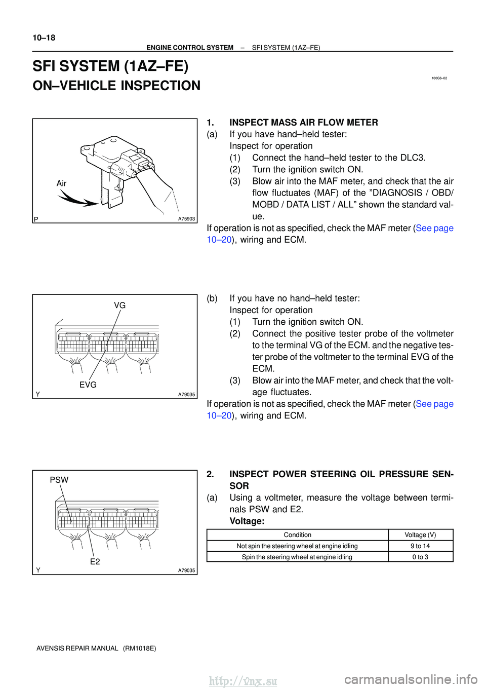 TOYOTA AVENSIS 2003  Service Repair Manual 100G6±02
A75903
Air
A79035
VG
EVG
A79035E2
PSW
10±18
±
ENGINE CONTROL SYSTEMSFI SYSTEM(1AZ±FE)
AVENSIS REPAIR MANUAL   (RM1018E)
SFI SYSTEM(1AZ±FE)
ON±VEHICLE INSPECTION
1.INSPECTMASS AIR FLOW M