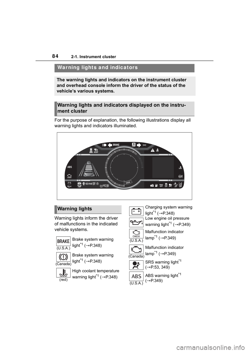 TOYOTA 86 2022  Owners Manual 842-1. Instrument cluster
2-1.Instrument cluster
For the purpose of explanation, the following illustrations display all 
warning lights and indicators illuminated.
Warning lights inform the driver 
o