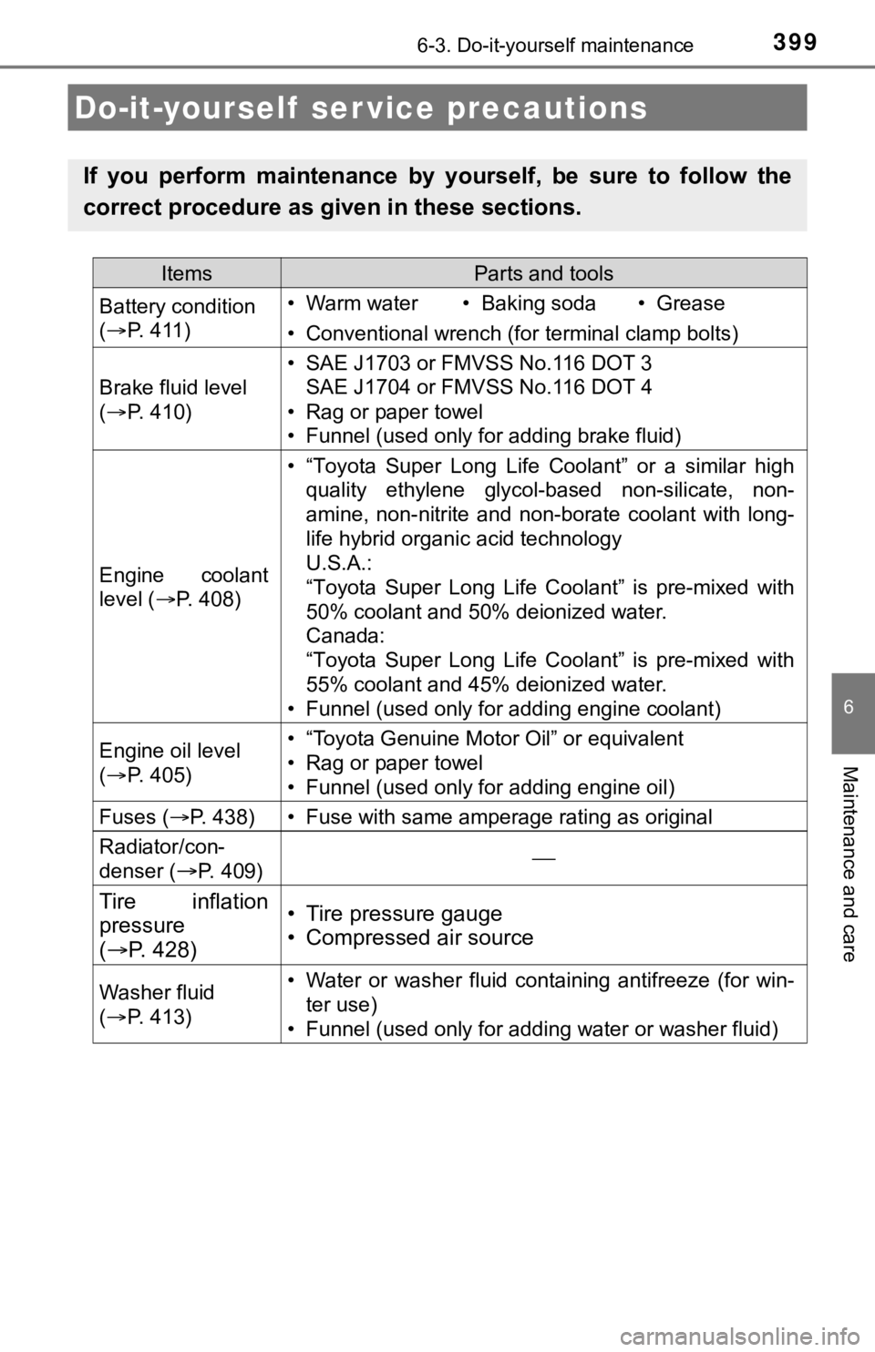 TOYOTA AVALON 2022  Owners Manual 399
6
Maintenance and care
6-3. Do-it-yourself maintenance
Do-it-yourself  ser vice precautions
If  you  perform  maintenance  by  yourself,  be  sure  to  follow  the
correct procedure as given in th