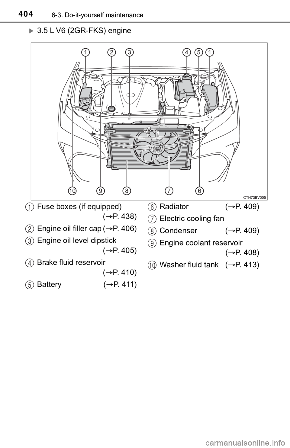 TOYOTA AVALON 2022  Owners Manual 4046-3. Do-it-yourself maintenance
3.5 L V6 (2GR-FKS) engine
Fuse boxes (if equipped)( P. 438)
Engine oil filler cap ( P. 406)
Engine oil level dipstick ( P. 405)
Brake fluid reservoir (�