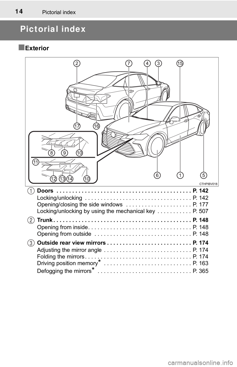 TOYOTA AVALON HYBRID 2022  Owners Manual 14Pictorial index
Pictorial index
■
Exterior
Doors  . . . . . . . . . . . . . . . . . . . . . . . . . . . . . . . . . . . . . . . . . . .  P. 142
Locking/unlocking  . . . . . . . . . . . . . . . . .