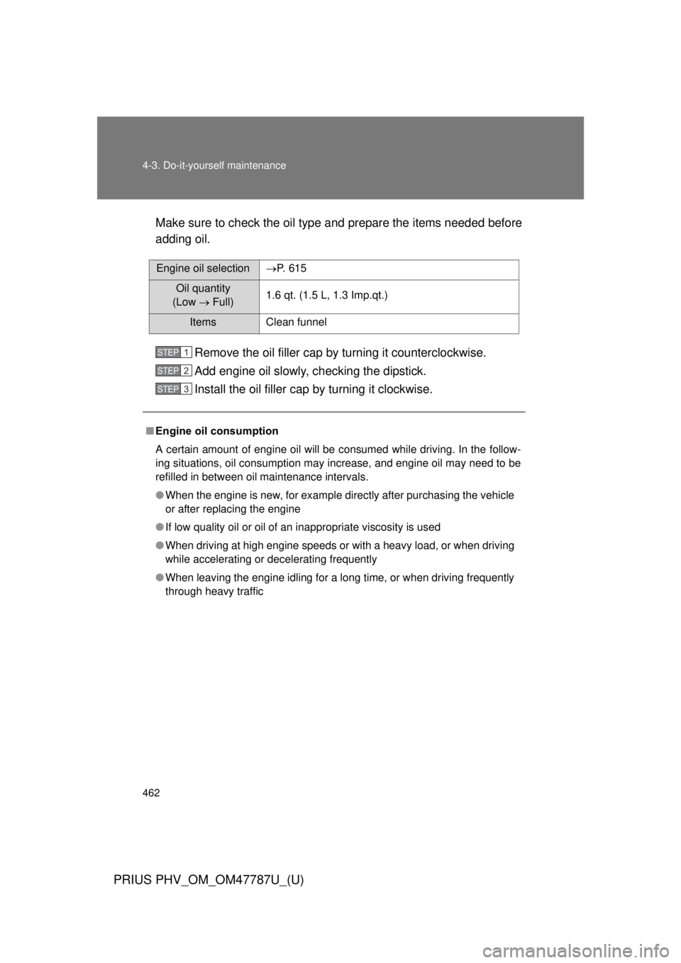TOYOTA PRIUS PHV 2013  Owners Manual 462 4-3. Do-it-yourself maintenance
PRIUS PHV_OM_OM47787U_(U)
Make sure to check the oil type and prepare the items needed before
adding oil.Remove the oil filler cap by  turning it counterclockwise.
