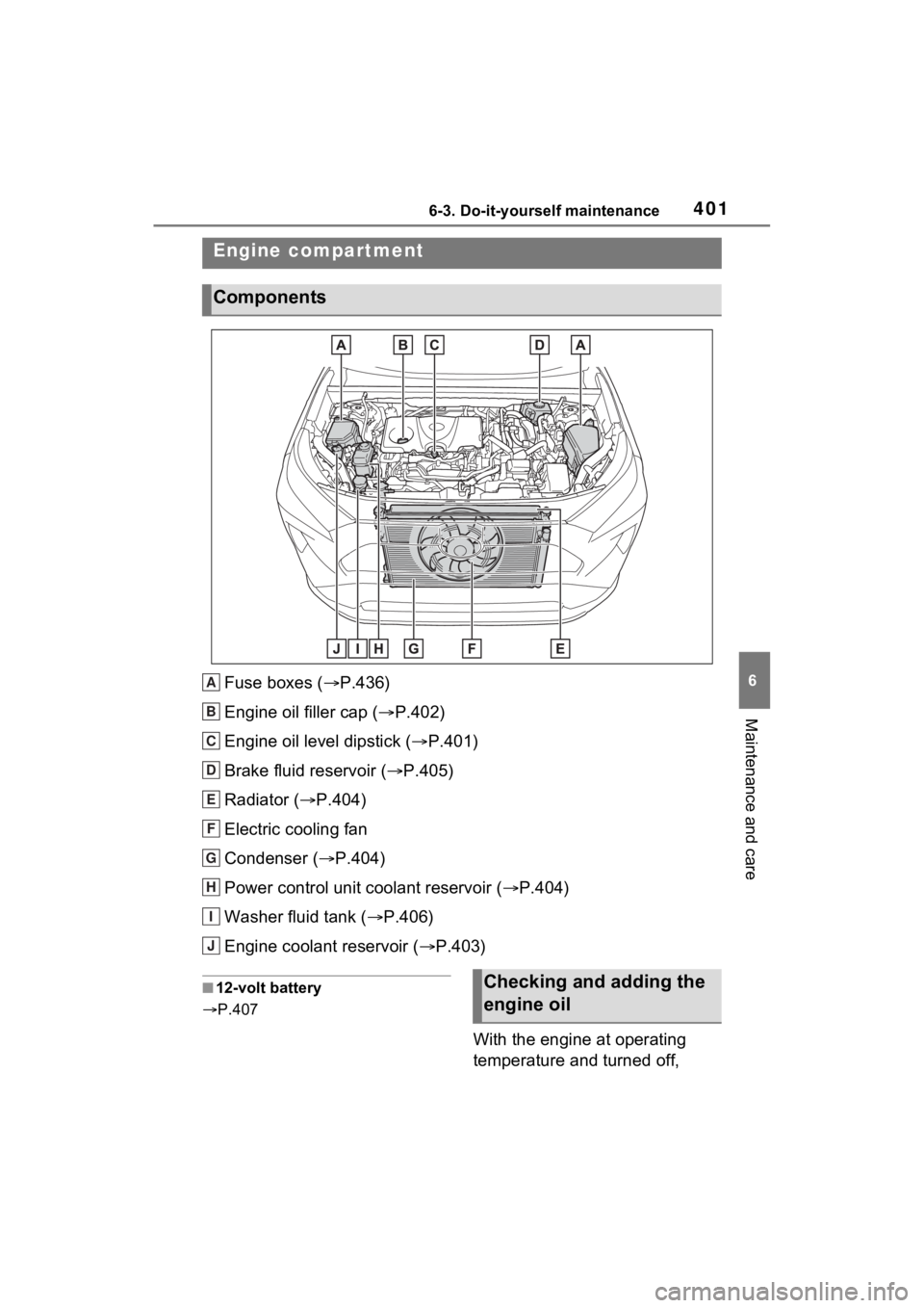 TOYOTA RAV4 HYBRID 2023  Owners Manual 4016-3. Do-it-yourself maintenance
6
Maintenance and care
Fuse boxes (P.436)
Engine oil filler cap ( P.402)
Engine oil level dipstick ( P.401)
Brake fluid reservoir ( P.405)
Radiator ( 
