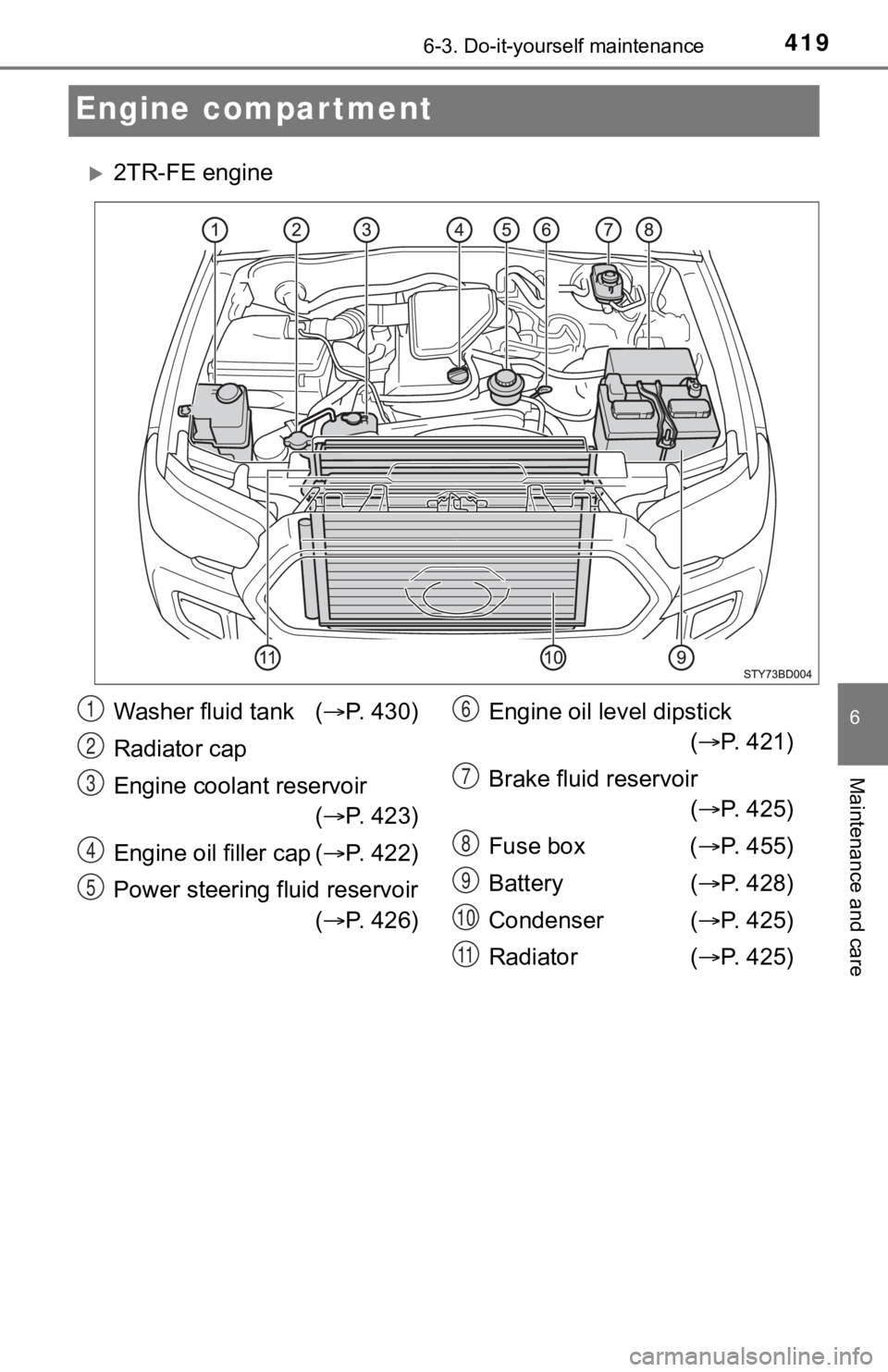TOYOTA TUNDRA 2023  Owners Manual 4196-3. Do-it-yourself maintenance
6
Maintenance and care
Engine compartment
2TR-FE engine
Washer fluid tank (P. 430)
Radiator cap
Engine coolant reservoir ( P. 423)
Engine oil filler cap (�