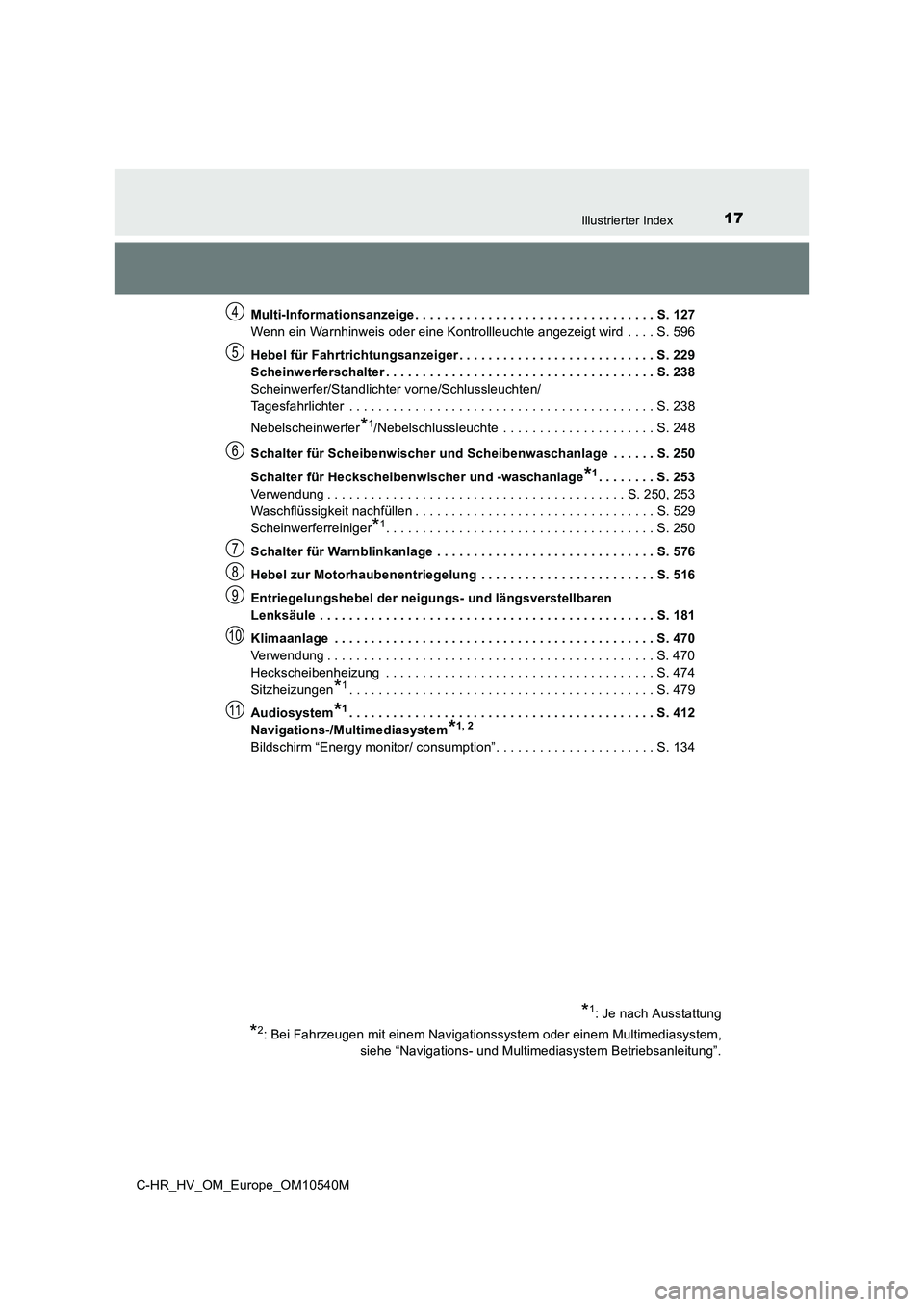 TOYOTA C_HR HYBRID 2017  Betriebsanleitungen (in German) 17Illustrierter Index
C-HR_HV_OM_Europe_OM10540M 
Multi-Informationsanzeige . . . . . . . . . . . . . . . . . . . . . . . . . . . . . . . . . S. 127 
Wenn ein Warnhinweis oder eine Kontrollleuchte ang