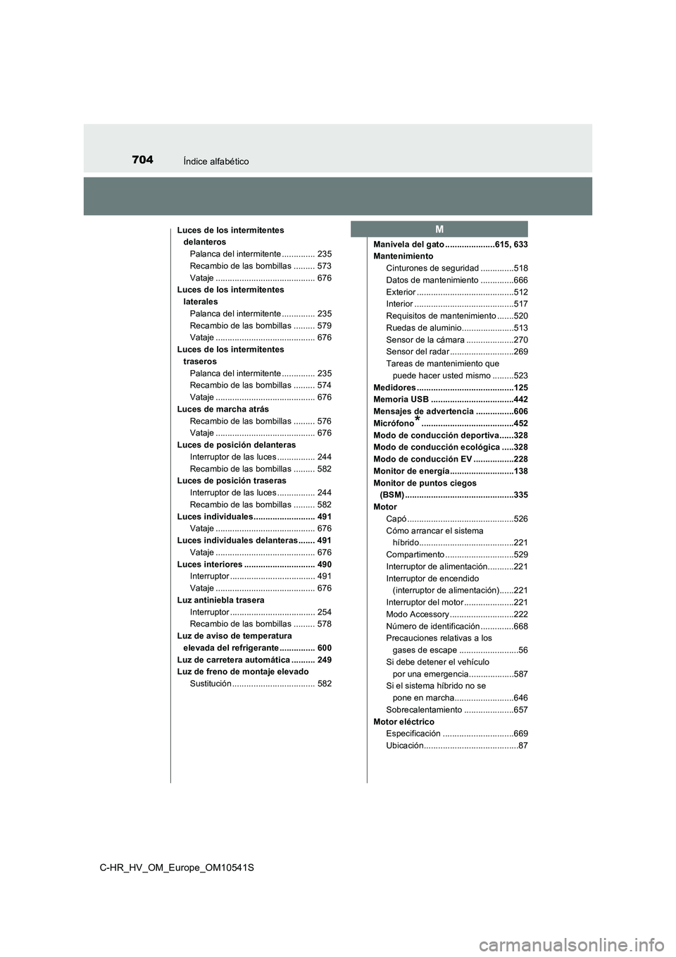 TOYOTA C_HR HYBRID 2017  Manual del propietario (in Spanish) 704Índice alfabético
C-HR_HV_OM_Europe_OM10541S
Luces de los intermitentes  
delanteros 
Palanca del intermitente .............. 235 
Recambio de las bombillas ......... 573 
Vataje ................