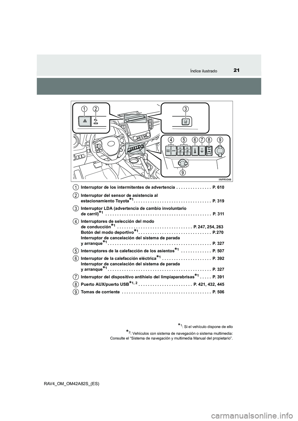 TOYOTA RAV4 2015  Manual del propietario (in Spanish) 21Índice ilustrado
RAV4_OM_OM42A82S_(ES)Interruptor de los intermitentes de advertencia  . . . . . . . . . . . . . . .  P. 610
Interruptor del sensor de asistencia al 
estacionamiento Toyota
*1. . . 
