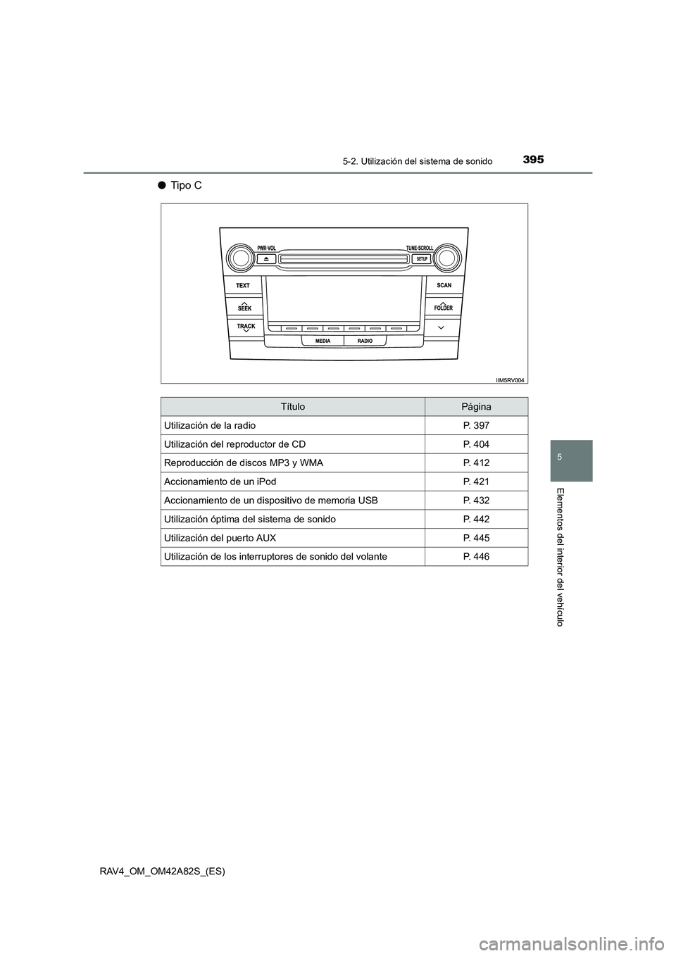 TOYOTA RAV4 2015  Manual del propietario (in Spanish) 3955-2. Utilización del sistema de sonido
5
Elementos del interior del vehículo
RAV4_OM_OM42A82S_(ES)
●Tipo C
TítuloPágina
Utilización de la radioP.  3 9 7
Utilización del reproductor de CDP. 