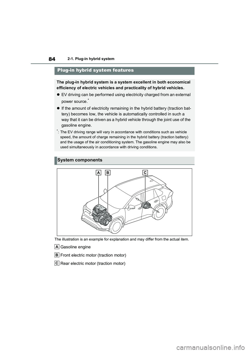 TOYOTA RAV4 PLUG-IN HYBRID 2021  Owners Manual 842-1. Plug-in hybrid system
2-1.Plug-in hybrid system
The illustration is an example for explanation and may differ from the actual item.
Gasoline engine 
Front electric motor (traction motor)
Rear e