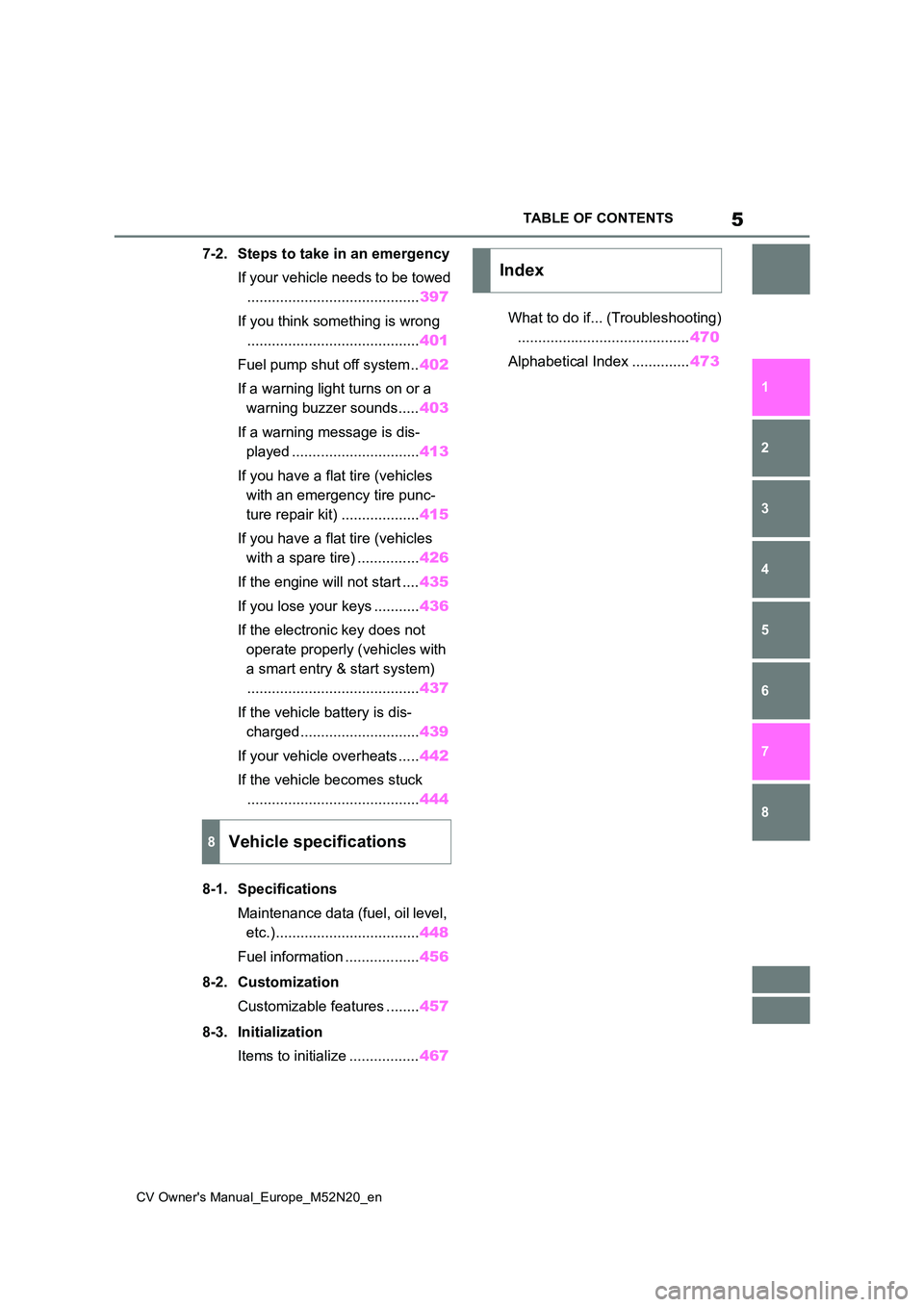 TOYOTA YARIS CROSS 2022  Owners Manual 5
CV Owner's Manual_Europe_M52N20_en
TABLE OF CONTENTS
1 
6 
5
4
3
2
8
7
7-2. Steps to take in an emergency 
If your vehicle needs to be towed 
.......................................... 397 
If y