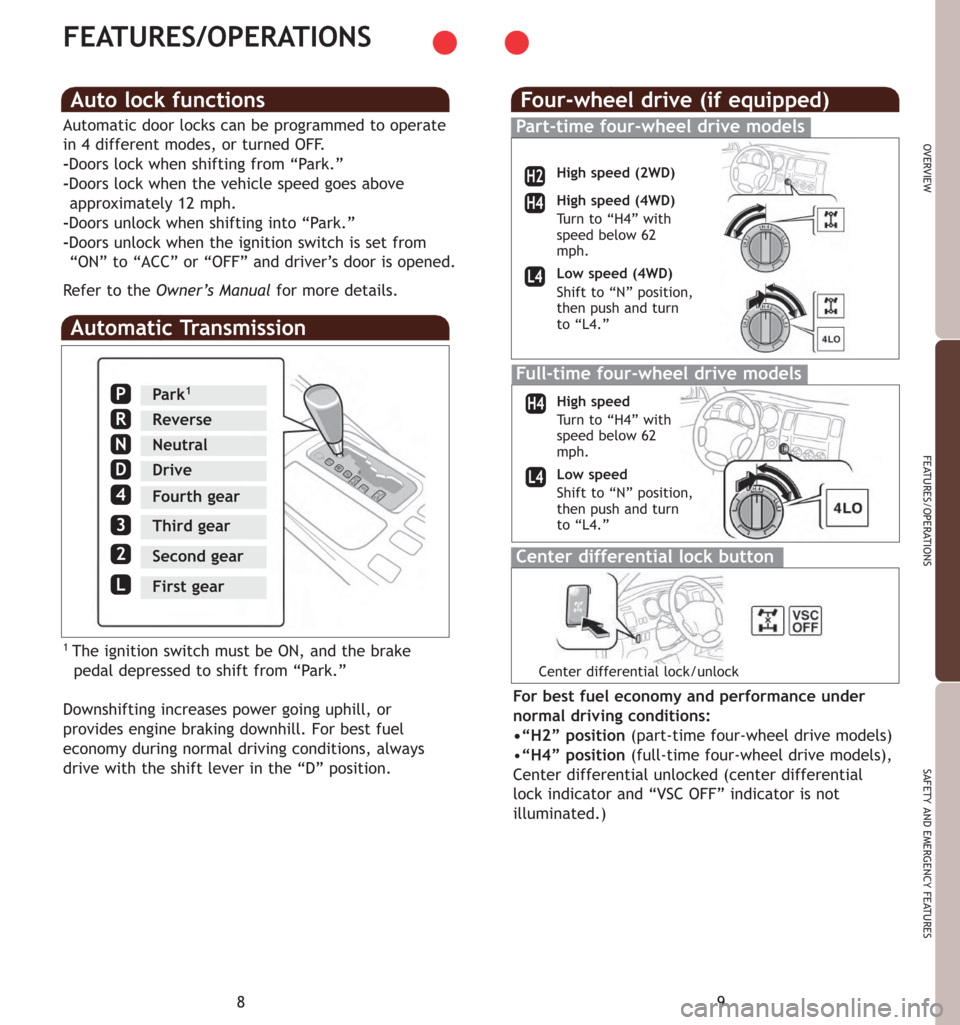 TOYOTA 4RUNNER 2007 N210 / 4.G Quick Reference Guide 89
OVERVIEW
FEATURES/OPERATIONS
SAFETY AND EMERGENCY FEATURES
Auto lock functions
Automatic door locks can be programmed to operate
in 4 different modes, or turned OFF.
-Doors lock when shifting from 