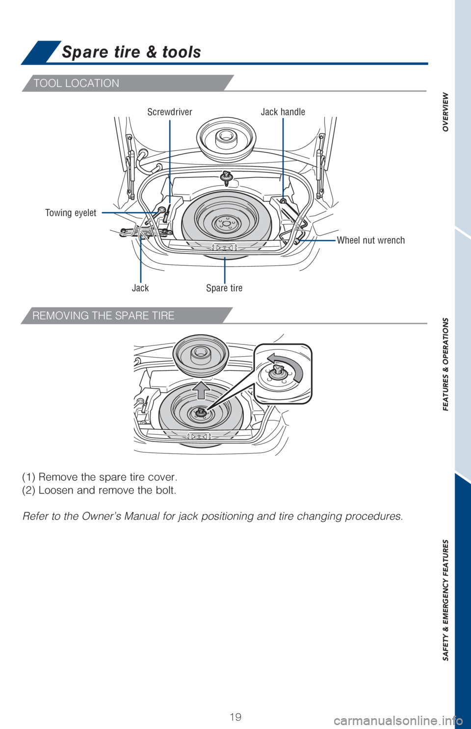 TOYOTA GT86 2017 1.G Quick Reference Guide OVERVIEW
FEATURES & OPERATIONS
SAFETY & EMERGENCY FEATURES
1919
TOOL LOCATION
REMOVING THE SPARE TIRE
Spare tire & tools
Towing eyelet
Wheel nut wrench
Jack handle
Spare tire
Jack Screwdriver
(1) Remo